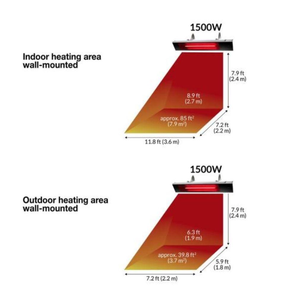Dimplex 36" DIR Series 1500W 120V Infrared Electric Heater